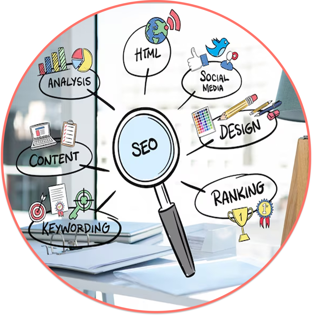 SEO Services