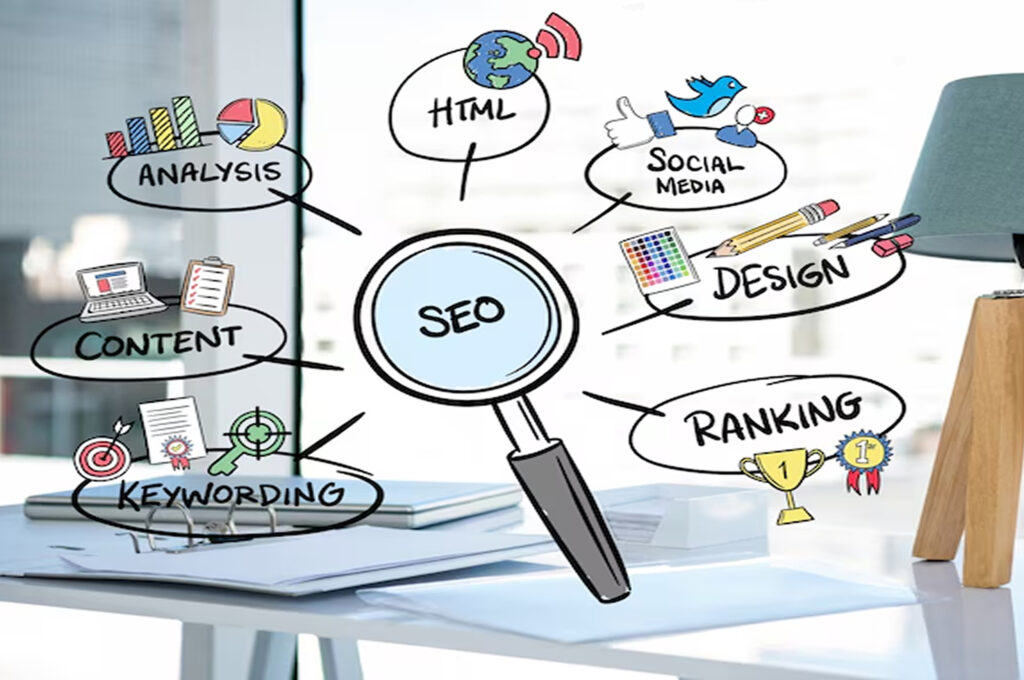 SEO outsourcing india