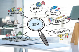 SEO outsourcing india