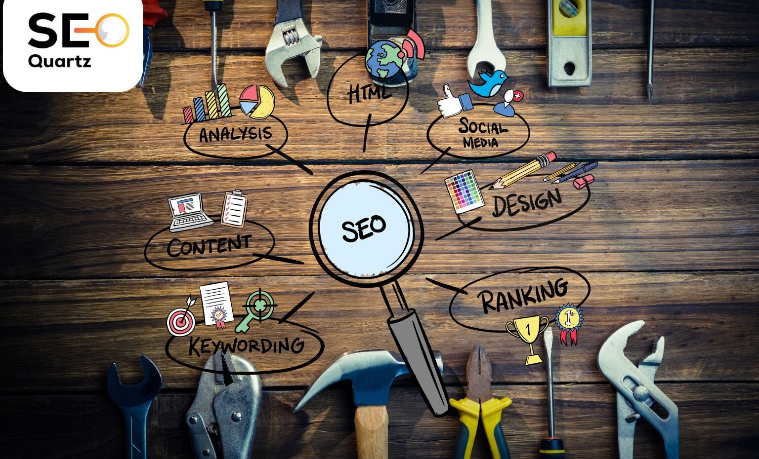 On-Page SEO Secrets for California Businesses - Can’t Ignore in 2026